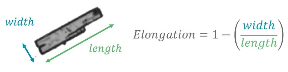 Elongation graphic2.JPG