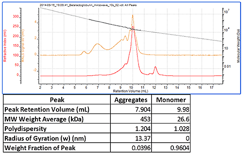 MRK2119_fig03