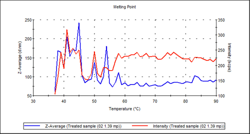 mrk704 fig3