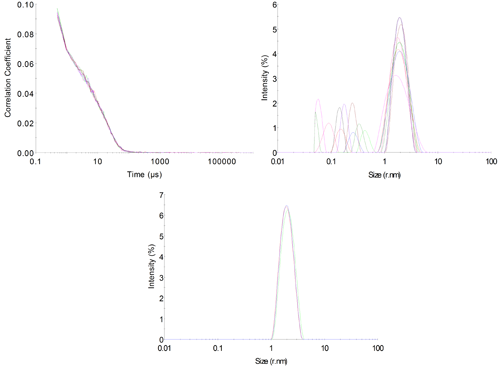 mrk1373 fig4