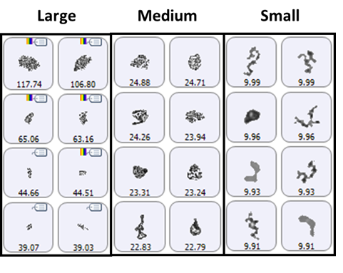 AN150722G3-IDProteinSuspensionAnalysis-Fig4