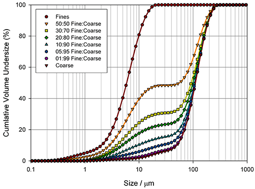 mrk1609 figure 04