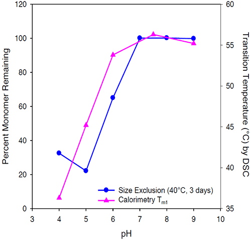 MRK2151_fig08