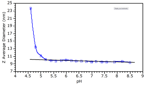 mrk513 fig2