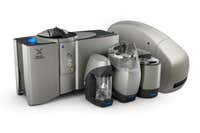 Mastersizer range