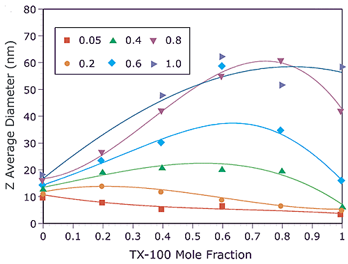 mrk0506 Figure 01