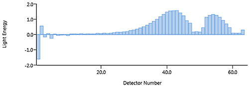 mrk1902 Figure 07