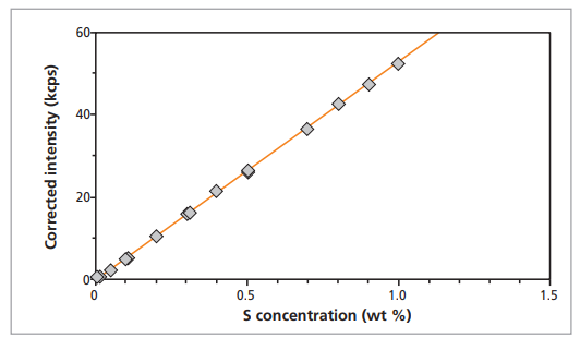 figure2.PNG