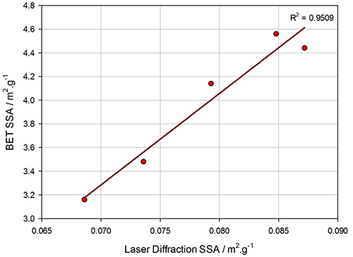 mrk1848 Figure 03