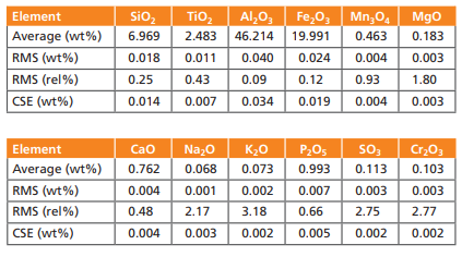 table3.PNG