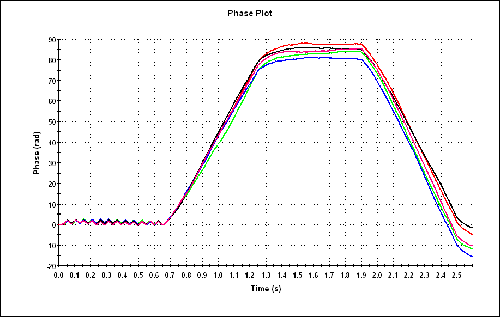 MRK1657 fig 2