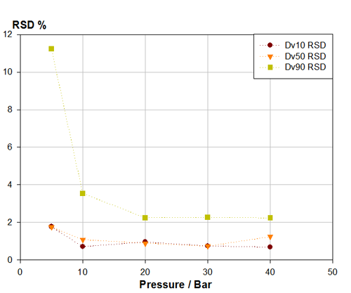 MRK1157 fig 5