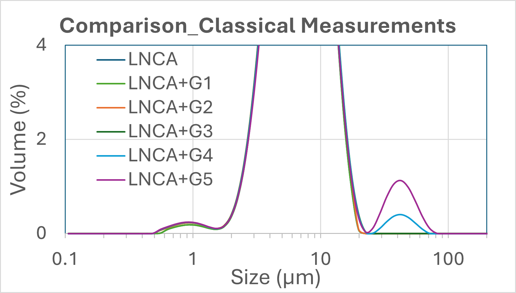 [AN250716-figure6.png] AN250716-figure6.png