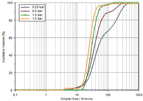 MRK726 fig 3a