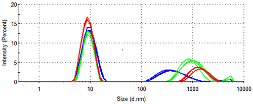 mrk2036-01_fig03