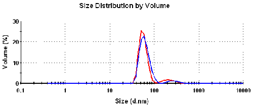 mrk1136 fig6b