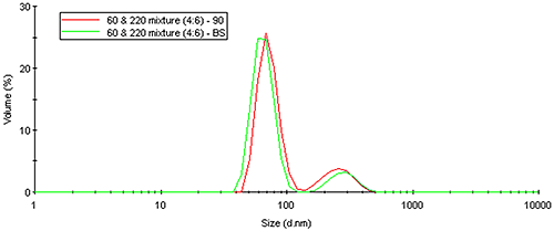 mrk2015_fig19