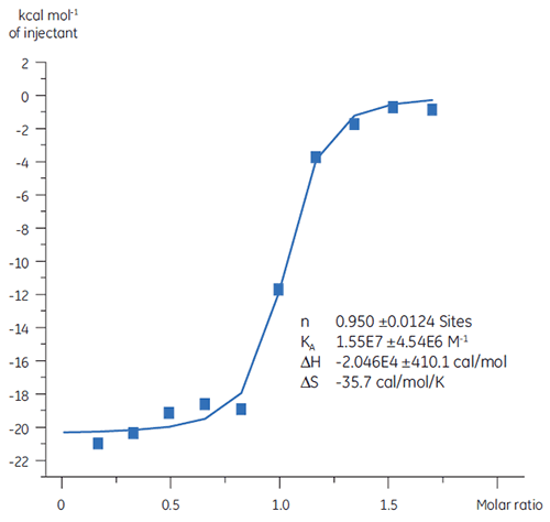 mrk2050-01_fig06