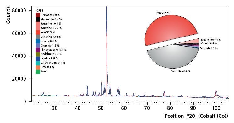 Fig 1.JPG