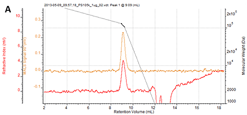 MRK1931_fig07a