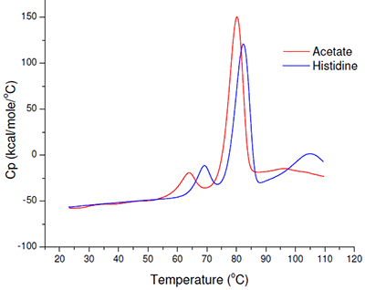 MRK2153_fig06