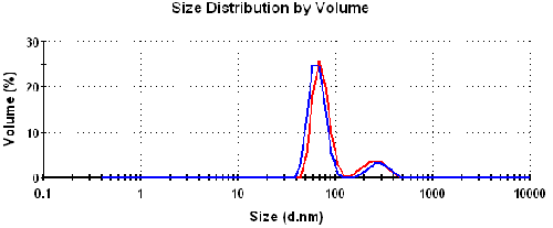 mrk1136 fig4B