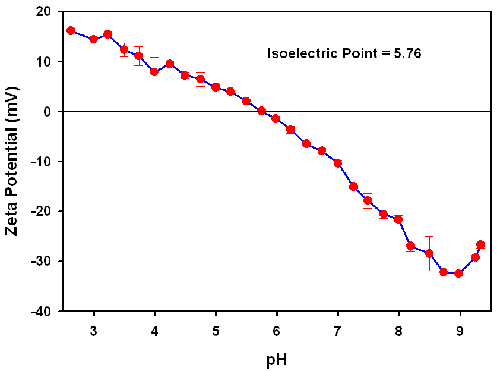 mrk1543 fig2