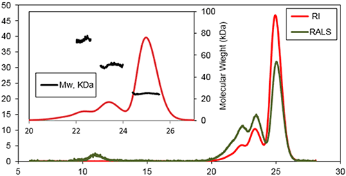 mrk2038-01_fig02