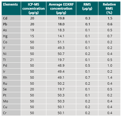 table3.PNG