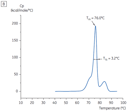 MRK2052-01_fig02b