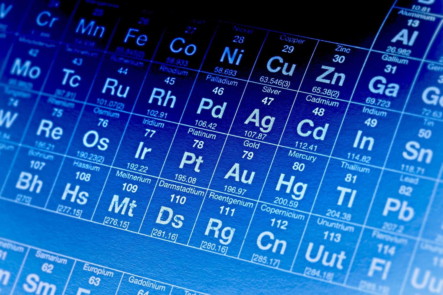 Análisis elemental en su proceso 