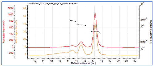 MRK1928_fig02