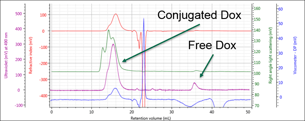 AN160629 Figure 3