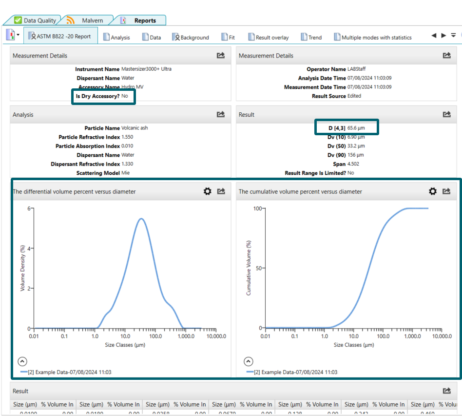 [AN260115_Fig8_ExampleReport.png] AN260115_Fig8_ExampleReport.png