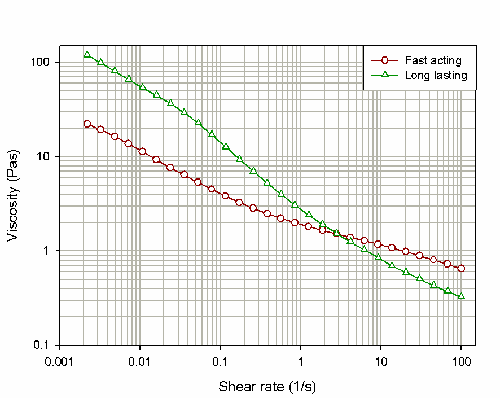 MRK1043 fig 2