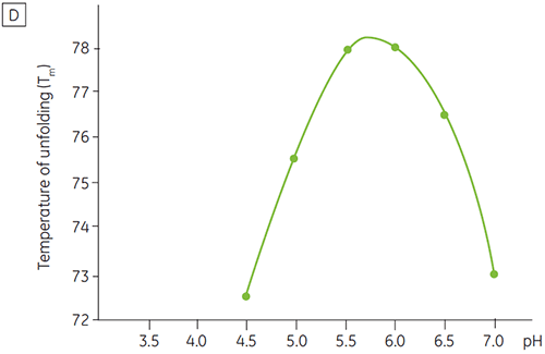 MRK2054-01_fig06d