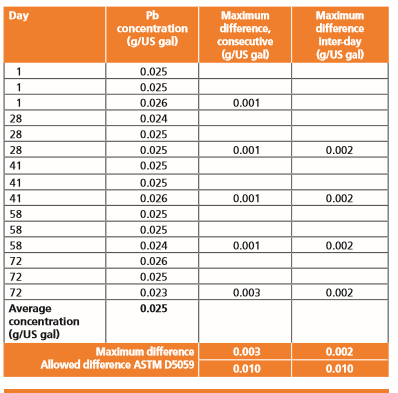 table4.PNG