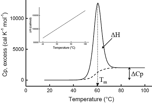 MRK2148_fig01