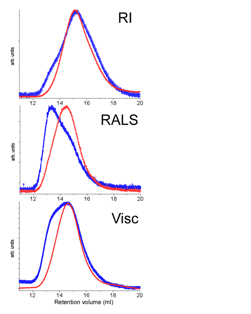 mrk1295 fig2 reduced.png