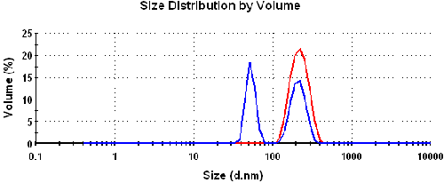 mrk1136 fig1b