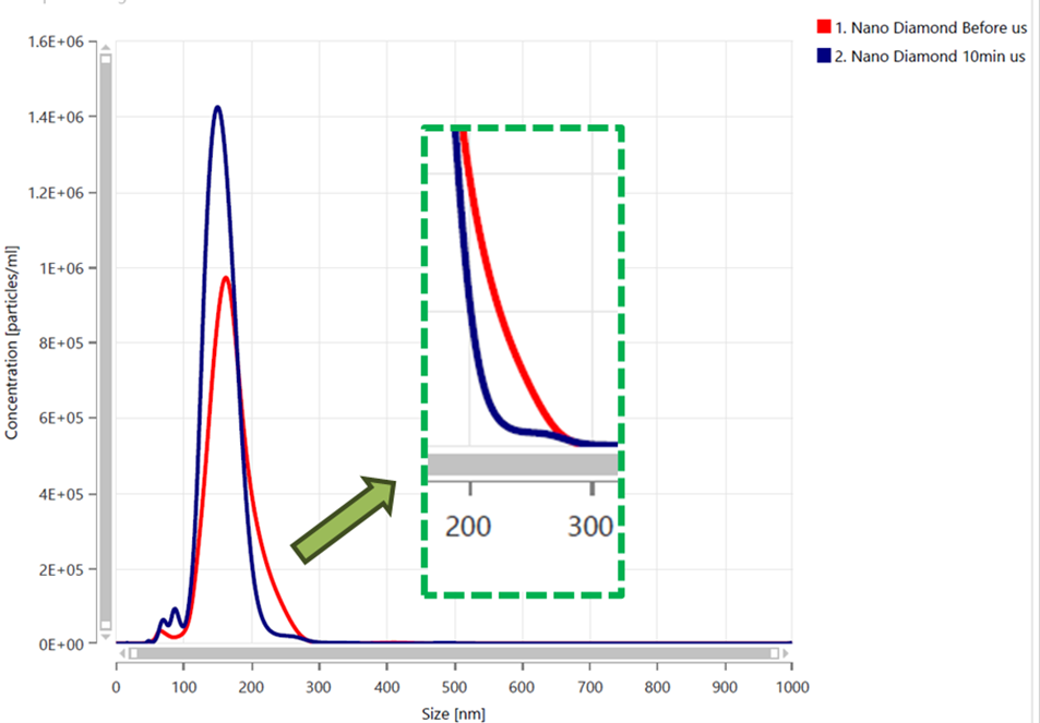 [AN260421-figure2.png] AN260421-figure2.png