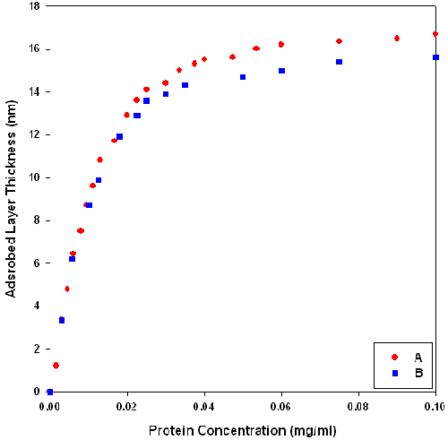 mrk1001 fig1