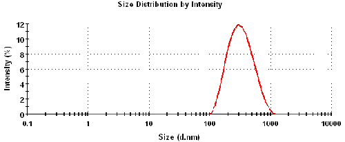 mrk1326 fig1