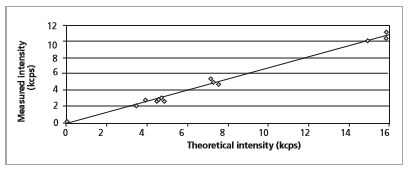 figure2.PNG