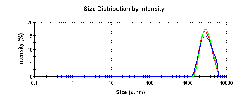 mrk1554 fig1