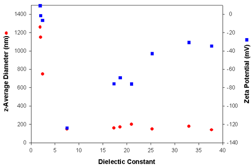 mrk1127 fig3