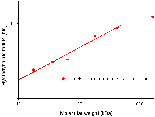 mrk1293 fig2