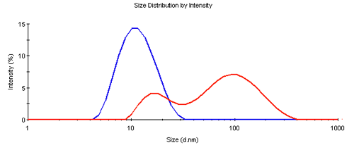 mrk704 fig1