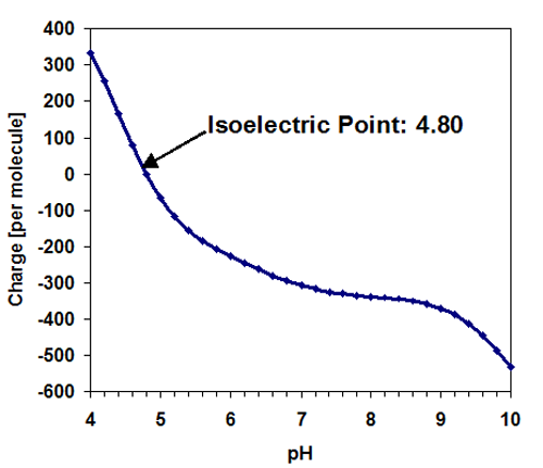 mrk803 fig3