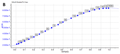 MRK1931_fig05b